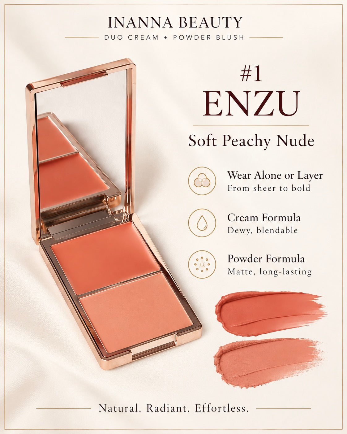 #1 ENZU